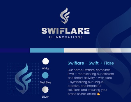 Branding Identity Design